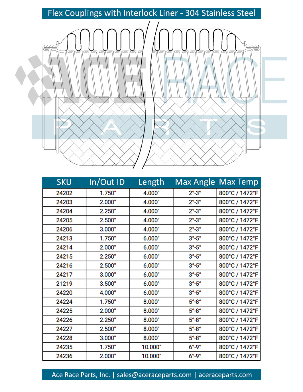 1.750 Flex Bellow (with Inner Liner) x 2.500 Overall Length - 304  Stainless